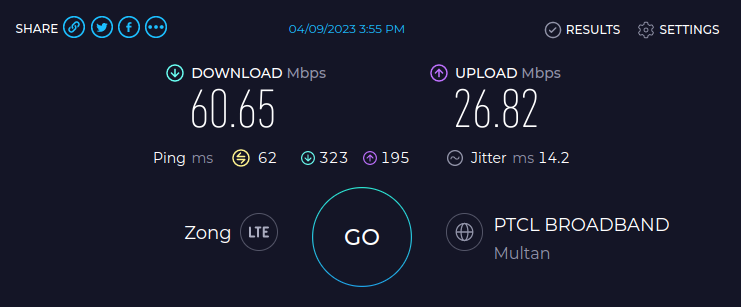 ZONG 4G Speed Tests 9 April 2023 3:55 PM